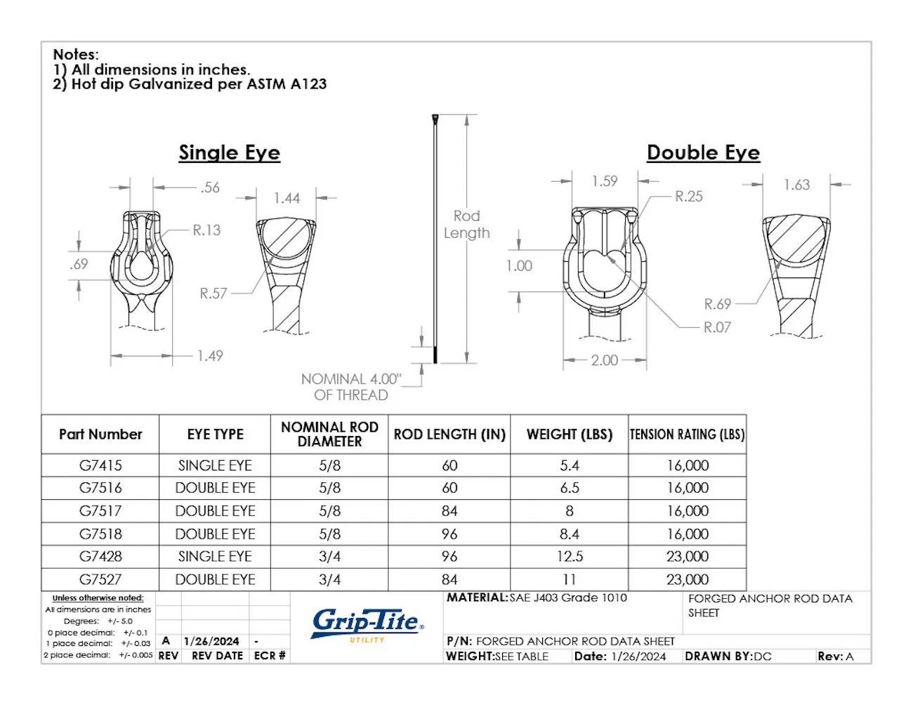 Heavy Duty Hub Anchor Datasheet