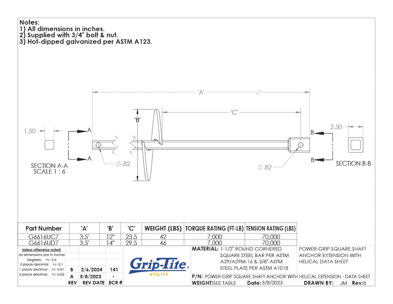 1.375in Hub Anchor Datasheet