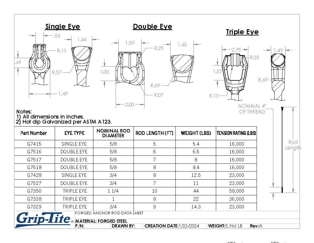 Forged Anchor Rod Datasheet